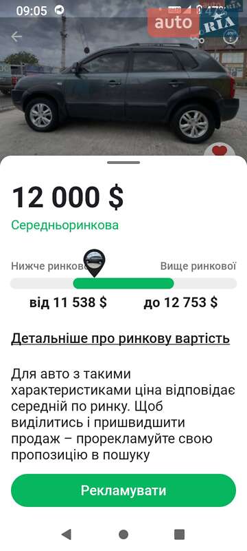 Внедорожник / Кроссовер Hyundai Tucson 2012 в Южноукраинске