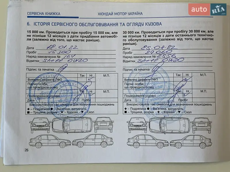 Внедорожник / Кроссовер Hyundai Tucson 2021 в Одессе документ