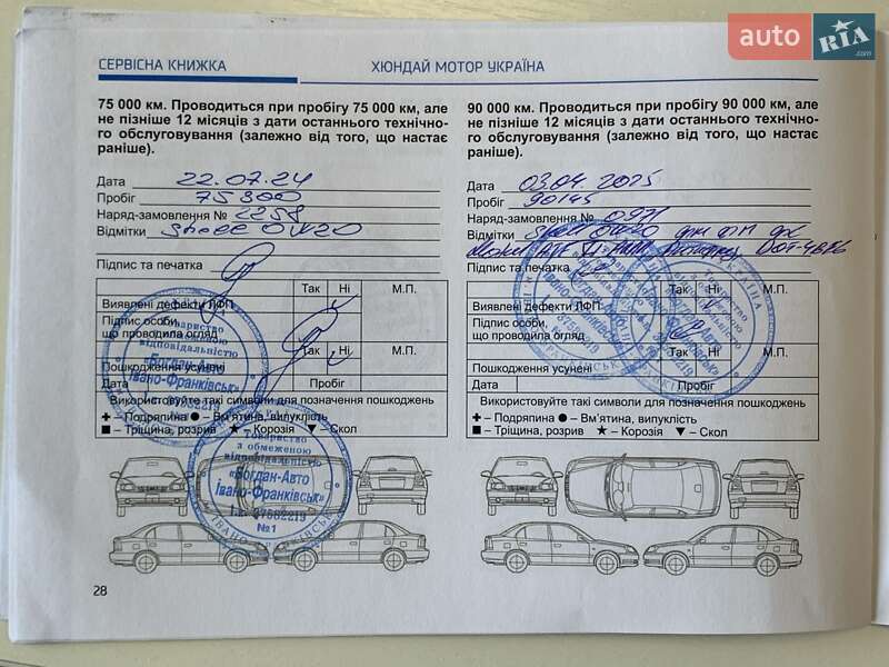 Внедорожник / Кроссовер Hyundai Tucson 2021 в Одессе