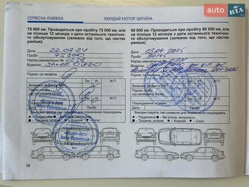 Внедорожник / Кроссовер Hyundai Tucson 2021 в Одессе документ