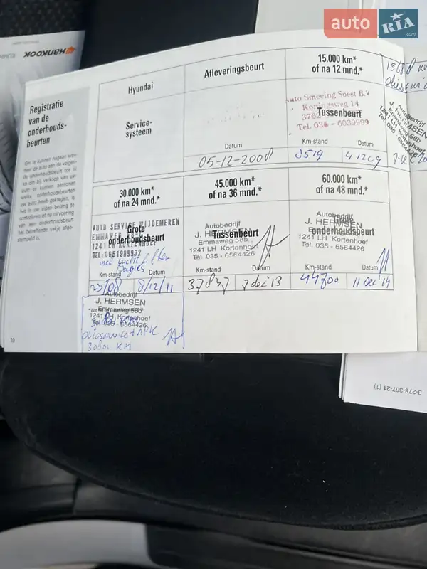 Внедорожник / Кроссовер Hyundai Tucson 2008 в Днепре документ 4 фото Внедорожник / Кроссовер Hyundai Tucson 2008 в Днепре документ