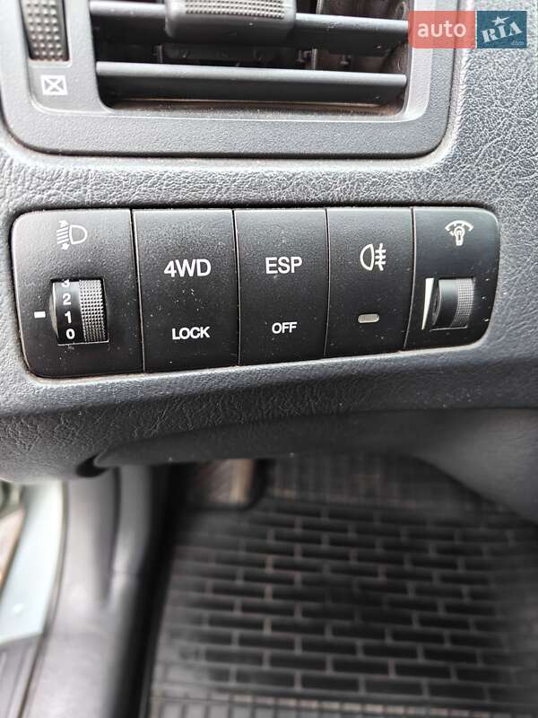 Внедорожник / Кроссовер Hyundai Tucson 2006 в Кривом Роге