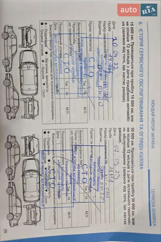 Позашляховик / Кросовер Hyundai Tucson 2021 в Києві