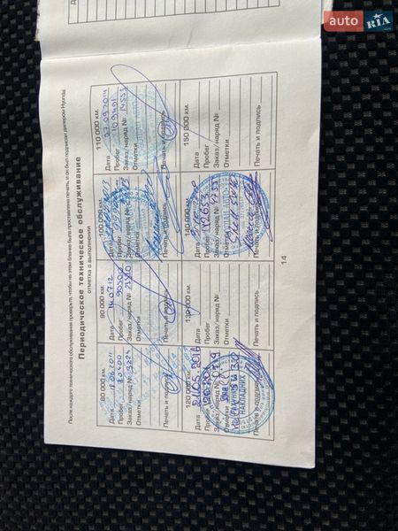 Внедорожник / Кроссовер Hyundai Tucson 2008 в Каменском