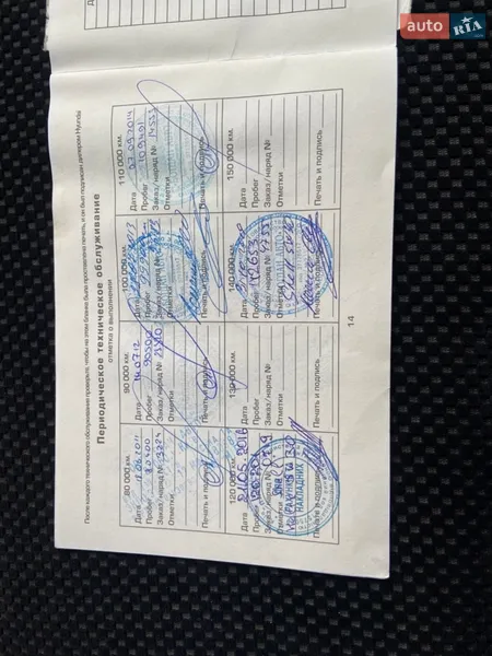 Внедорожник / Кроссовер Hyundai Tucson 2008 в Каменском документ