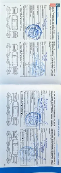 Внедорожник / Кроссовер Hyundai Tucson 2021 в Буче документ 2 фото Внедорожник / Кроссовер Hyundai Tucson 2021 в Буче документ