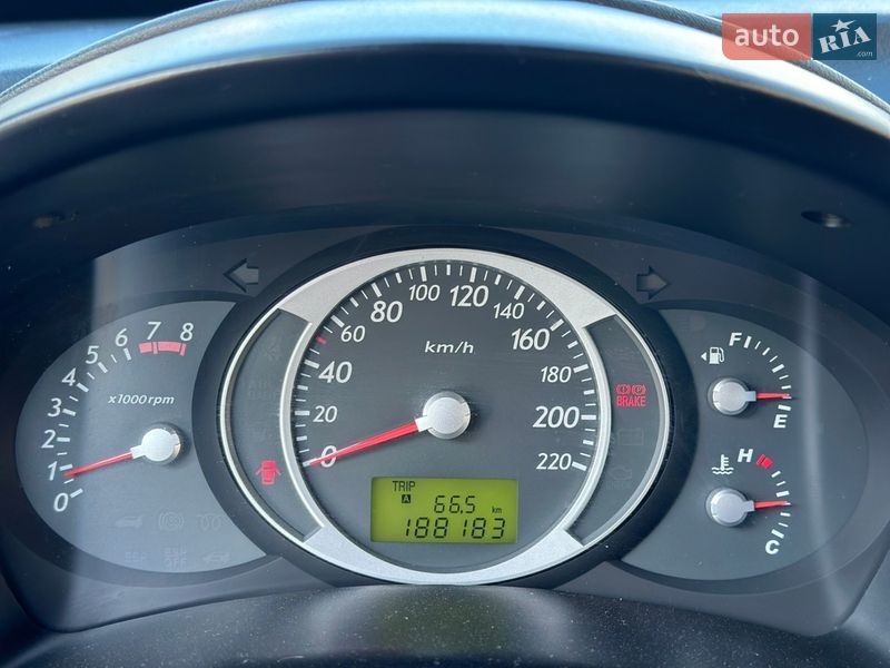 Внедорожник / Кроссовер Hyundai Tucson 2006 в Днепре