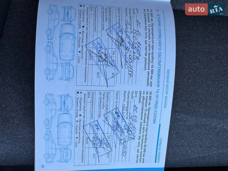 Внедорожник / Кроссовер Hyundai Tucson 2020 в Хмельницком документ 2 фото Внедорожник / Кроссовер Hyundai Tucson 2020 в Хмельницком документ