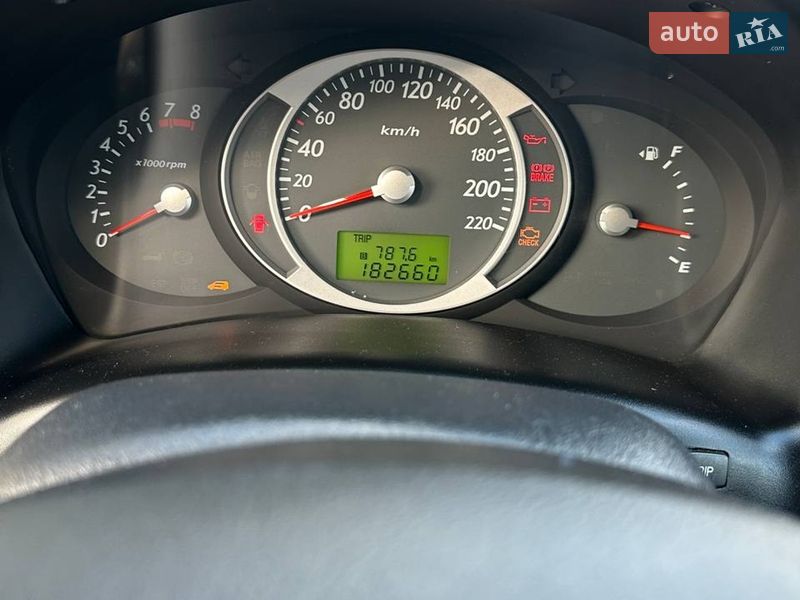 Внедорожник / Кроссовер Hyundai Tucson 2008 в Харькове