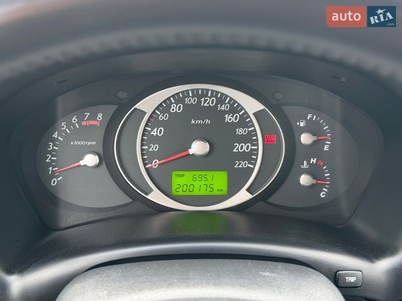 Внедорожник / Кроссовер Hyundai Tucson 2006 в Лубнах фото 78 Внедорожник / Кроссовер Hyundai Tucson 2006 в Лубнах