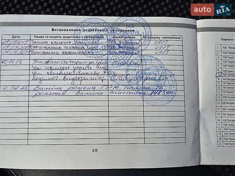 Внедорожник / Кроссовер Hyundai Tucson 2012 в Харькове документ