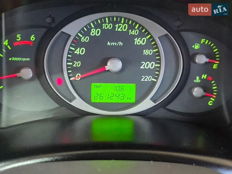 Hyundai Tucson 2005 VIN KMHJN81VP5U233596 фото оголошення 31 з 70