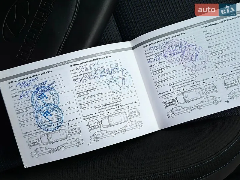Внедорожник / Кроссовер Hyundai Tucson 2016 в Харькове документ 2 фото Внедорожник / Кроссовер Hyundai Tucson 2016 в Харькове документ