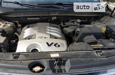Внедорожник / Кроссовер Hyundai Veracruz 2007 в 
