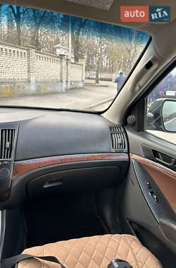 Внедорожник / Кроссовер Hyundai Veracruz 2008 в 
