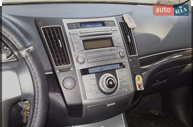 Позашляховик / Кросовер Hyundai Veracruz 2008 в 