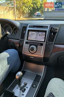 Внедорожник / Кроссовер Hyundai Veracruz 2008 в 