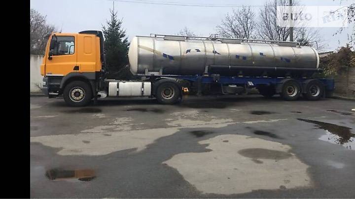 Indox C438 2008