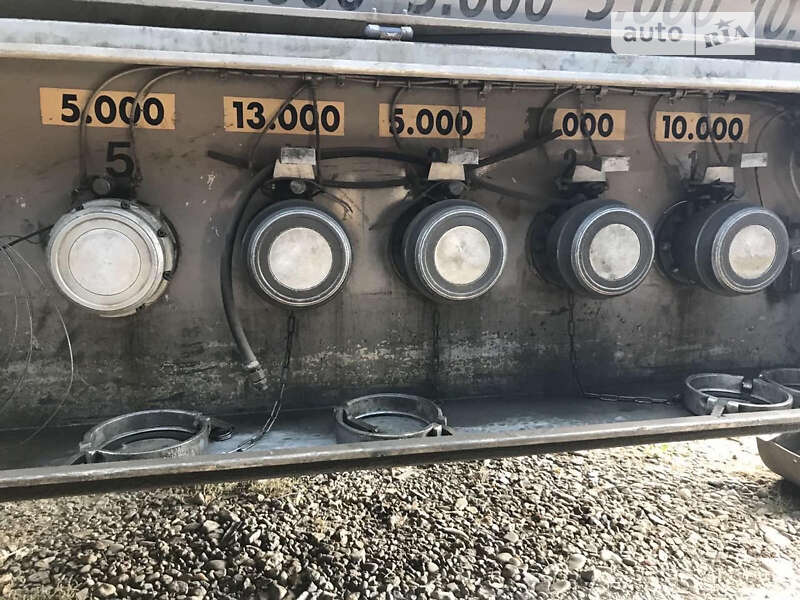 Цистерна напівпричіп Indox IN3CIR 1993 в Теплодарі