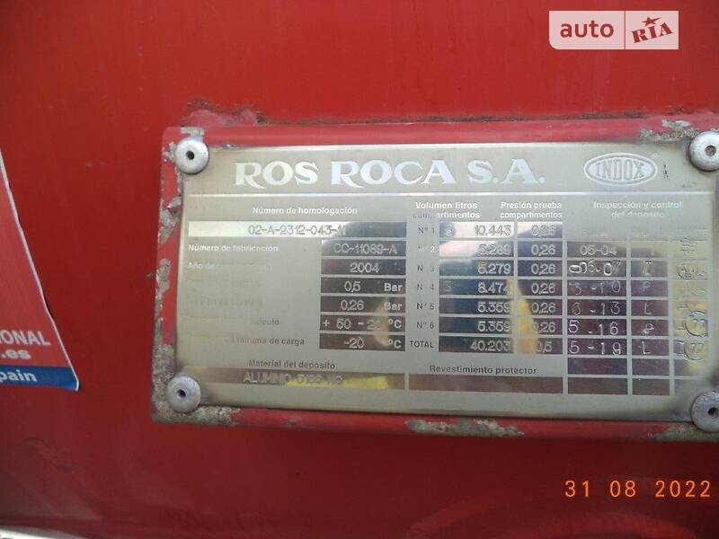 Цистерна напівпричіп Indox SC-3 2004 в Звягелі