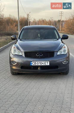 Внедорожник / Кроссовер Infiniti EX 35 2008 в 