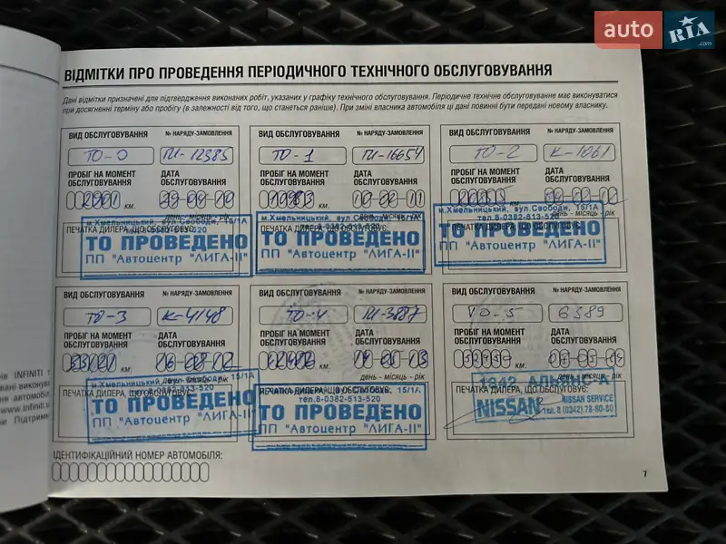 Позашляховик / Кросовер Infiniti EX 35 2009 в Івано-Франківську документ