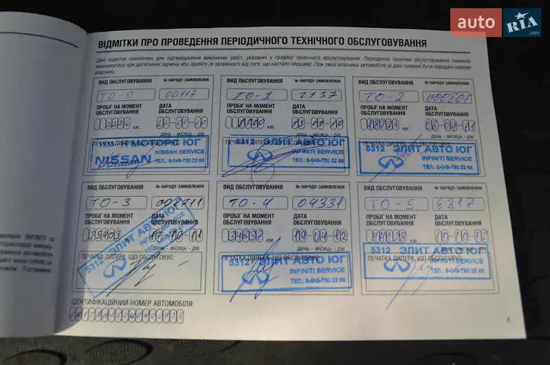 Внедорожник / Кроссовер Infiniti EX 35 2008 в Одессе документ