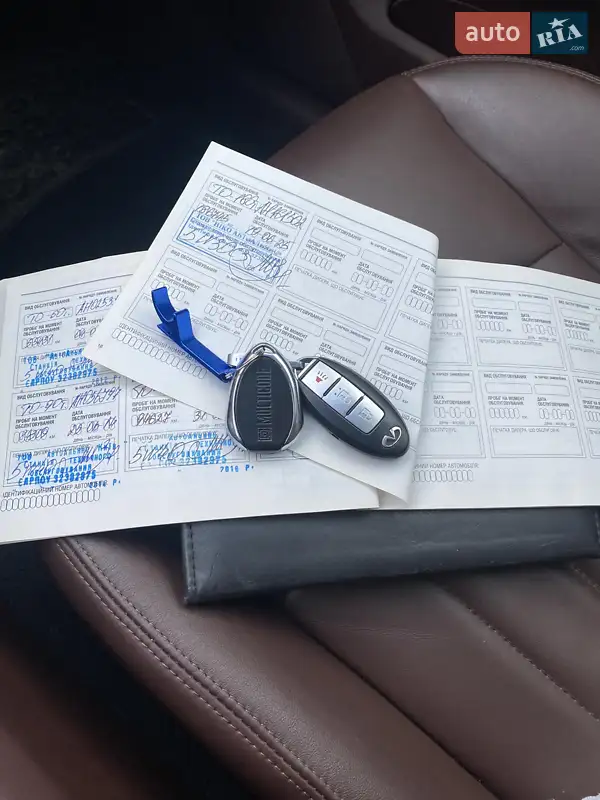 Внедорожник / Кроссовер Infiniti EX 35 2008 в Умани документ