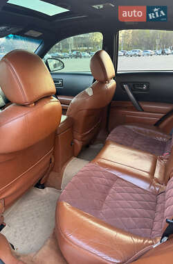 Внедорожник / Кроссовер Infiniti FX 35 2007 в 
