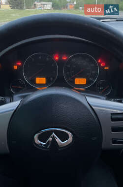 Позашляховик / Кросовер Infiniti FX 35 2004 в 