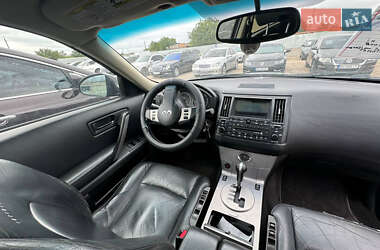 Внедорожник / Кроссовер Infiniti FX 35 2004 в 