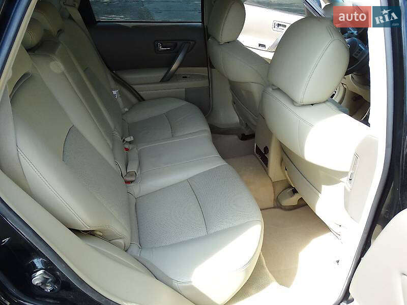 Позашляховик / Кросовер Infiniti FX 35 2008 в Дніпрі
