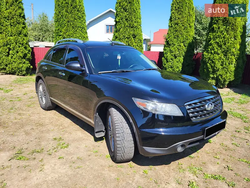 Infiniti FX 35 2008 VIN JN1TANS51U0300611 фото оголошення 10 з 38
