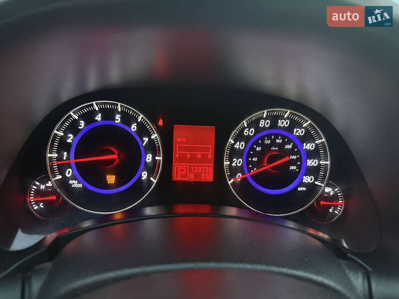 Внедорожник / Кроссовер Infiniti FX 35 2008 в Кривом Роге