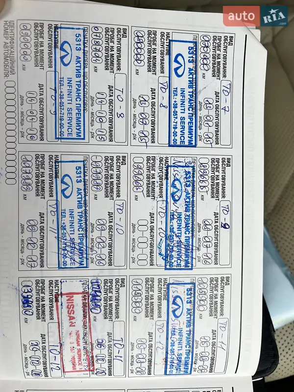 Позашляховик / Кросовер Infiniti FX 37 2011 в Харкові документ