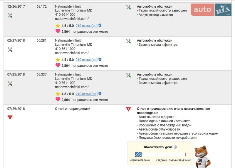 Кабриолет Infiniti G37 2011 в Киеве