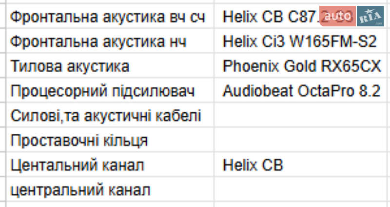 Седан Infiniti Q50 2018 в Киеве