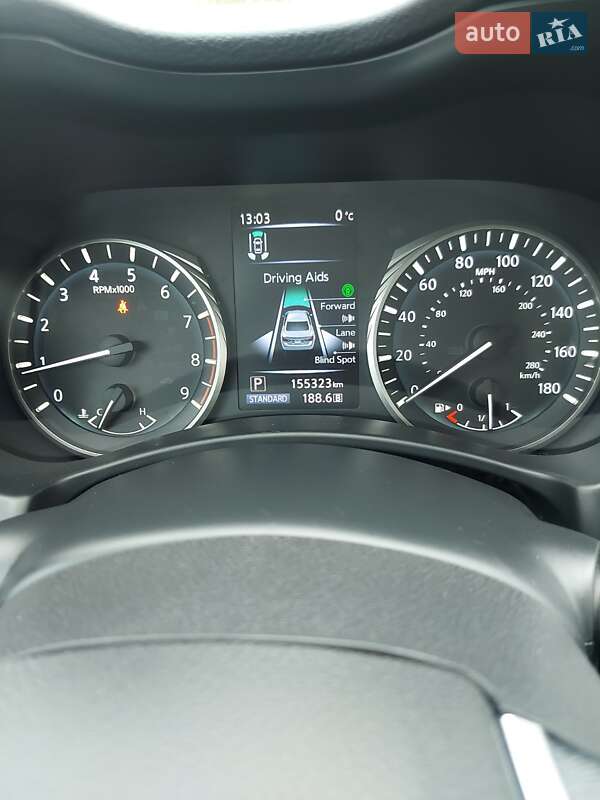 Седан Infiniti Q50 2020 в Луцьку