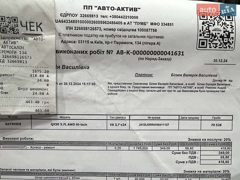 Внедорожник / Кроссовер Infiniti QX50 2017 в Киеве