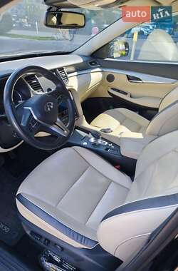 Внедорожник / Кроссовер Infiniti QX50 2018 в 