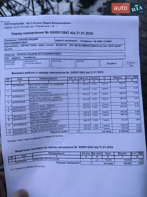 Позашляховик / Кросовер Infiniti QX60 2019 в Полтаві