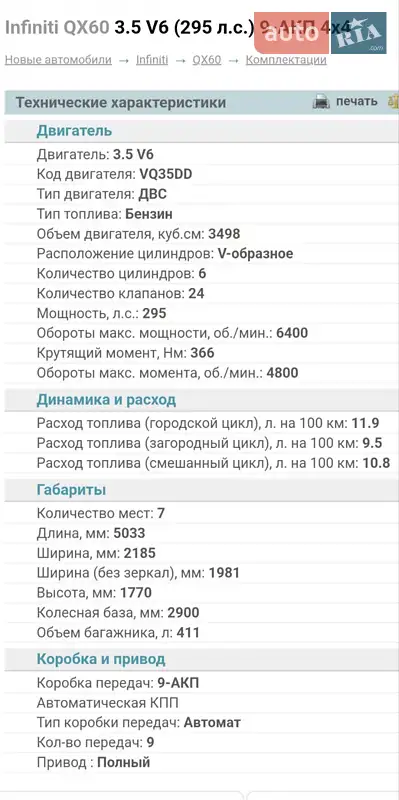 Внедорожник / Кроссовер Infiniti QX60 2017 в Александрие документ