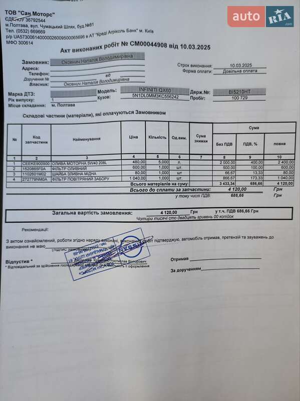 Внедорожник / Кроссовер Infiniti QX60 2018 в Полтаве