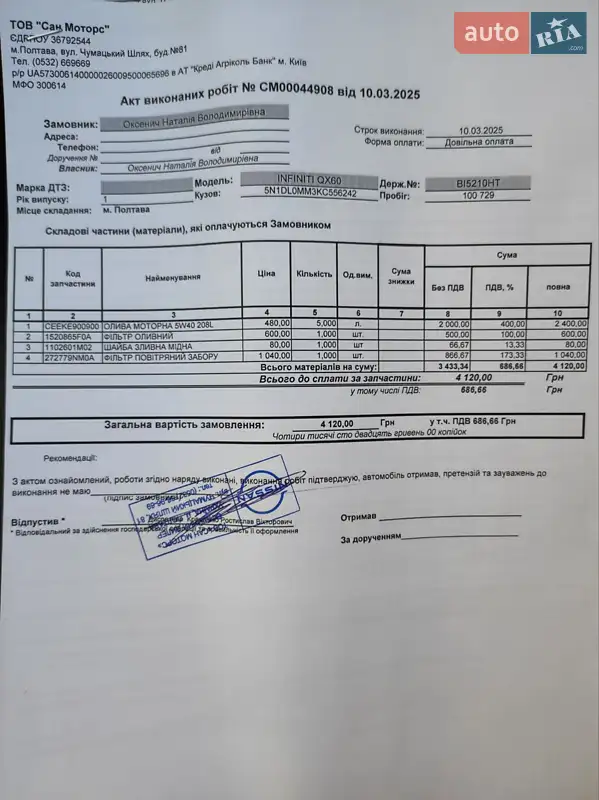 Внедорожник / Кроссовер Infiniti QX60 2018 в Полтаве документ