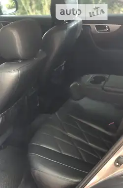 Infiniti QX70 2015