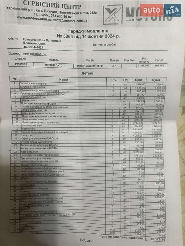 Внедорожник / Кроссовер Infiniti QX70 2017 в Харькове