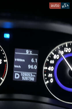 Внедорожник / Кроссовер Infiniti QX70 2014 в 