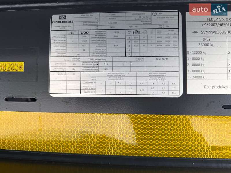 Самосвал полуприцеп Inter Cars NW 2016 в Виннице