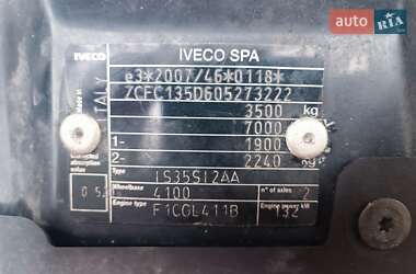 Тентованый Iveco Daily 2019 в 
