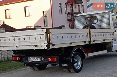 Самосвал Iveco Daily 1995 в 